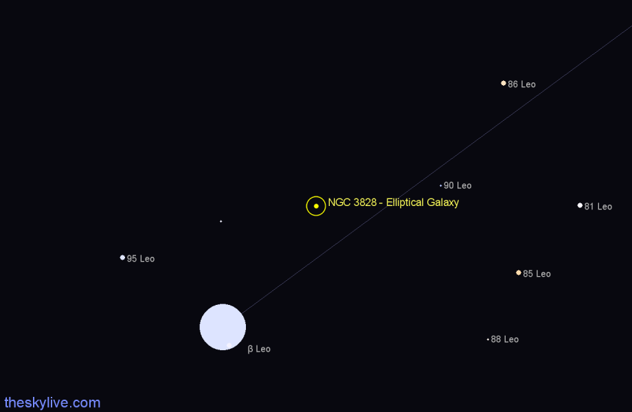 Finder chart NGC 3828 - Elliptical Galaxy in Leo star