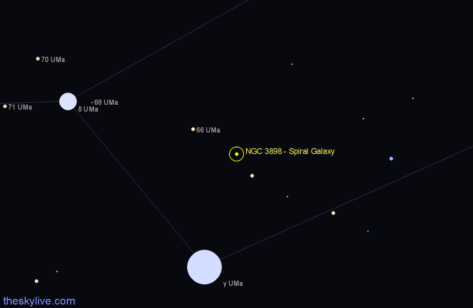 Finder chart NGC 3898 - Spiral Galaxy in Ursa Major star