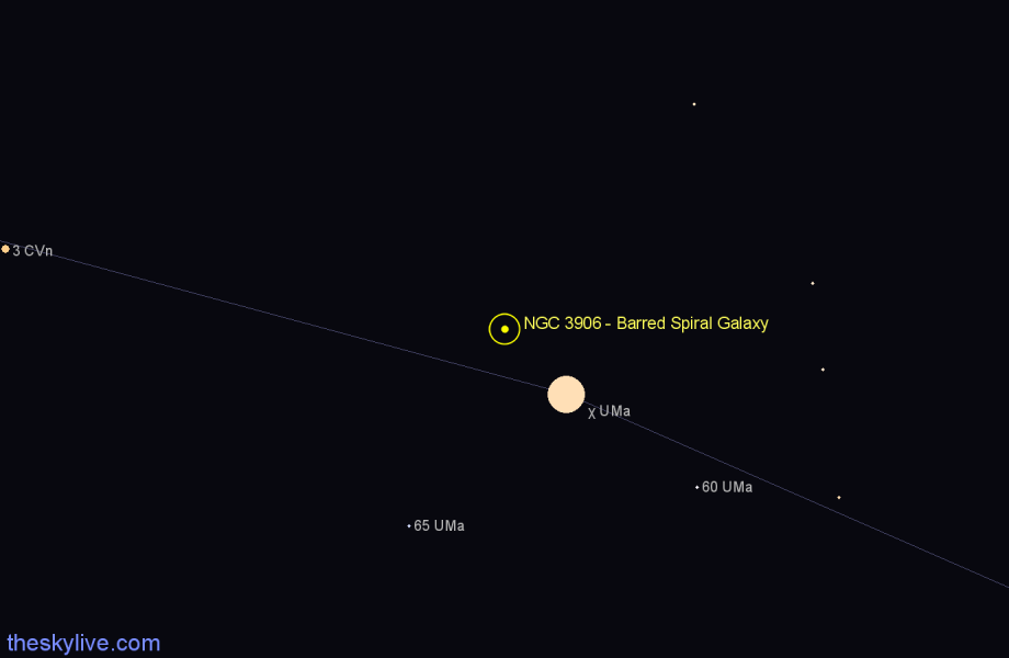 Finder chart NGC 3906 - Barred Spiral Galaxy in Ursa Major star