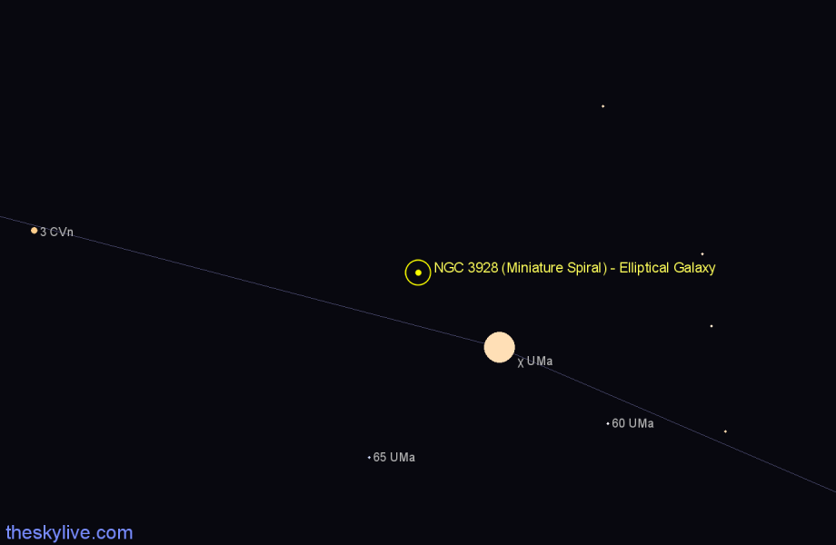 Finder chart NGC 3928 (Miniature Spiral) - Elliptical Galaxy in Ursa Major star