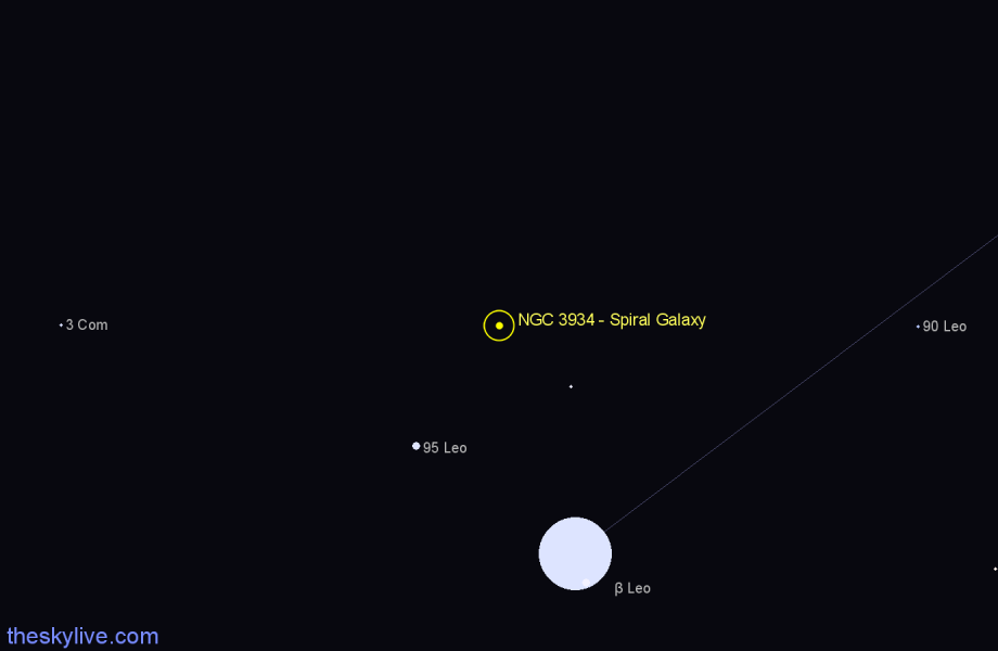 Finder chart NGC 3934 - Spiral Galaxy in Leo star