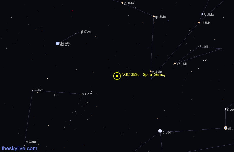 Finder chart NGC 3935 - Spiral Galaxy in Ursa Major star