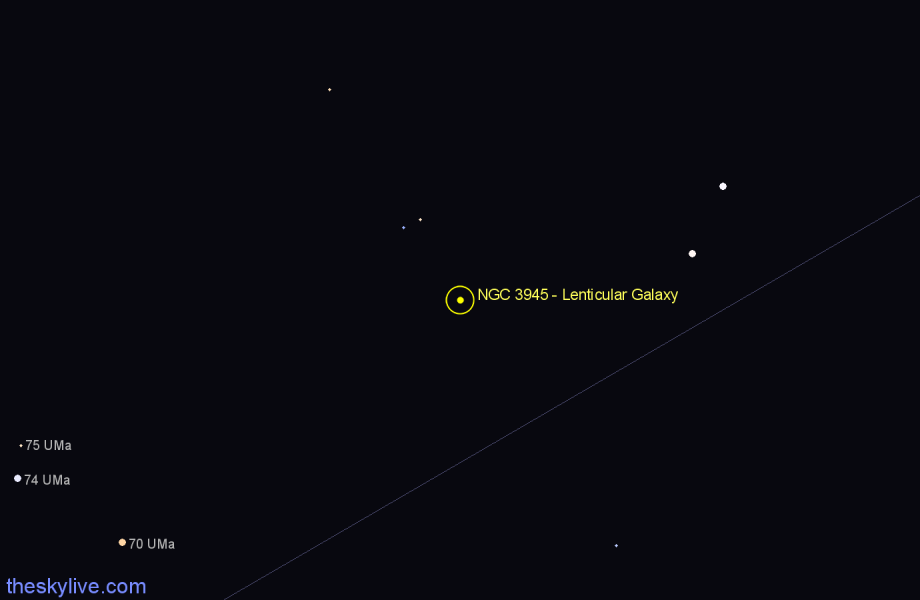 Finder chart NGC 3945 - Lenticular Galaxy in Ursa Major star