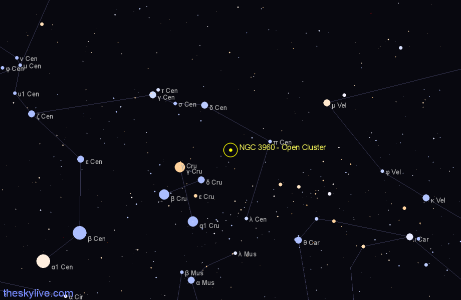 Finder chart NGC 3960 - Open Cluster in Centaurus star