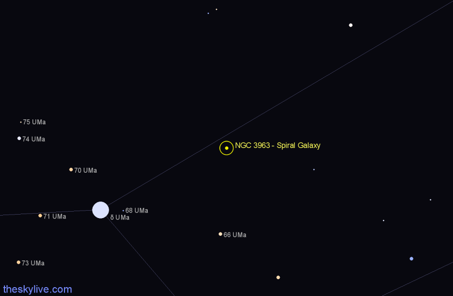 Finder chart NGC 3963 - Spiral Galaxy in Ursa Major star