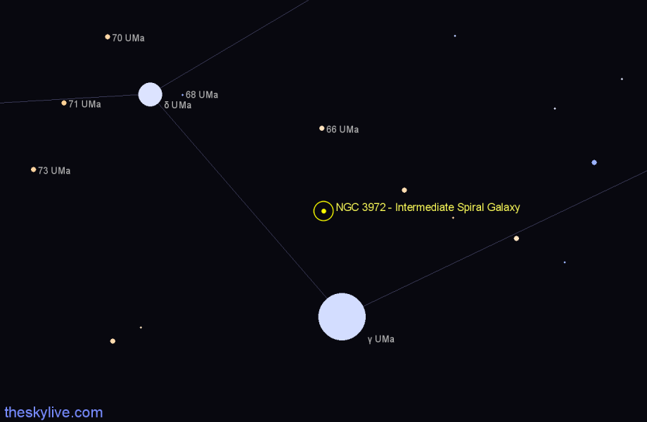 Finder chart NGC 3972 - Intermediate Spiral Galaxy in Ursa Major star