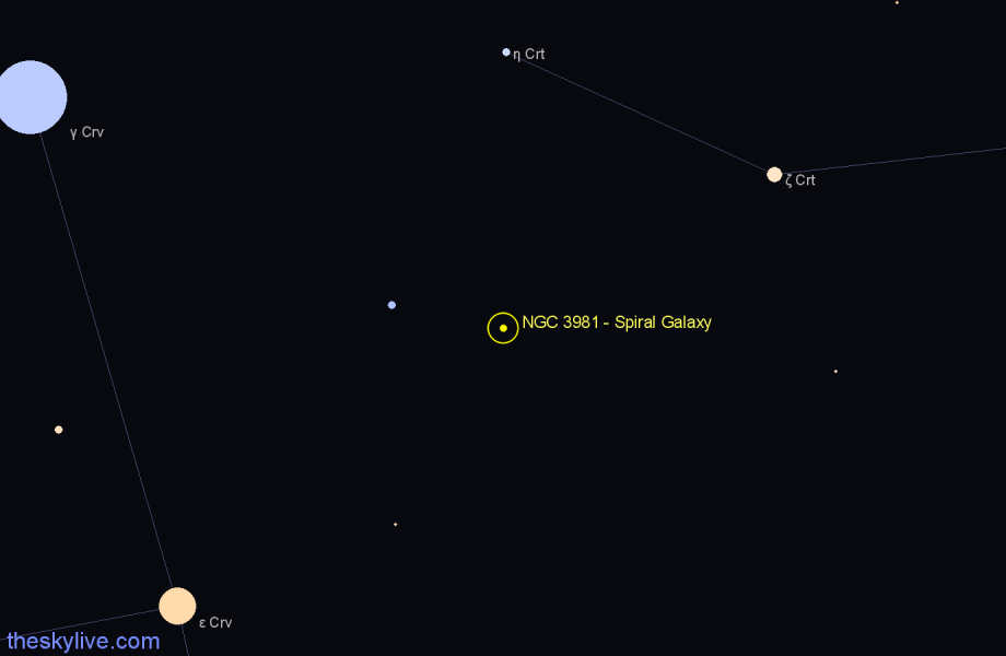 Finder chart NGC 3981 - Spiral Galaxy in Corvus star