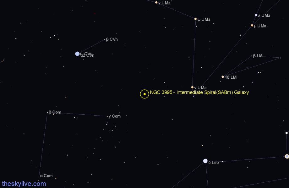 Finder chart NGC 3995 - Intermediate Spiral(SABm) Galaxy in Ursa Major star