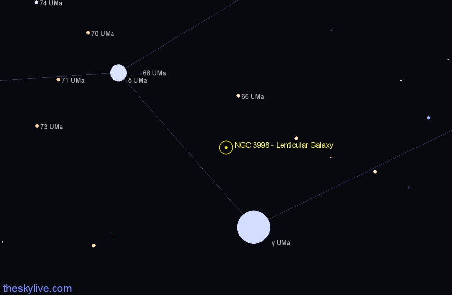 Finder chart NGC 3998 - Lenticular Galaxy in Ursa Major star