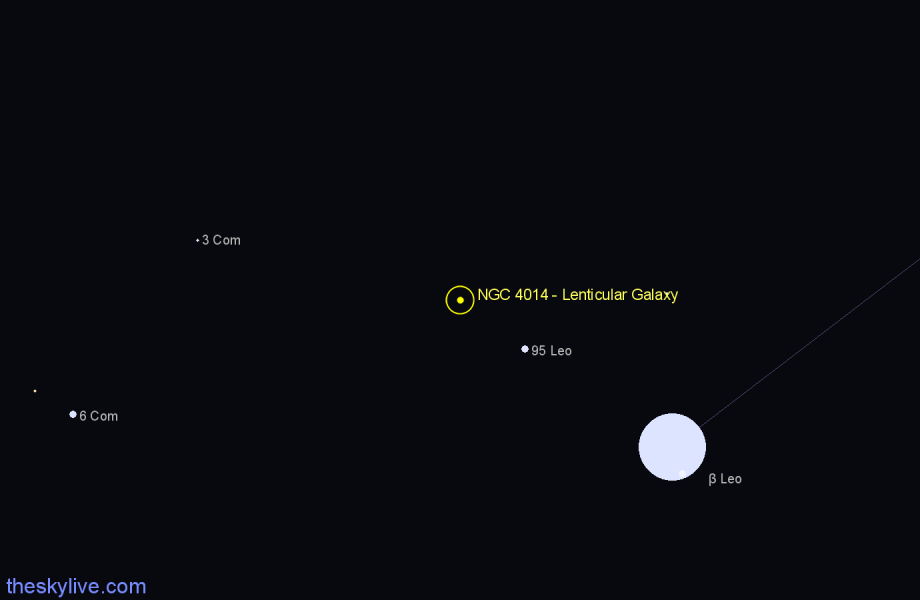 Finder chart NGC 4014 - Lenticular Galaxy in Coma Berenices star