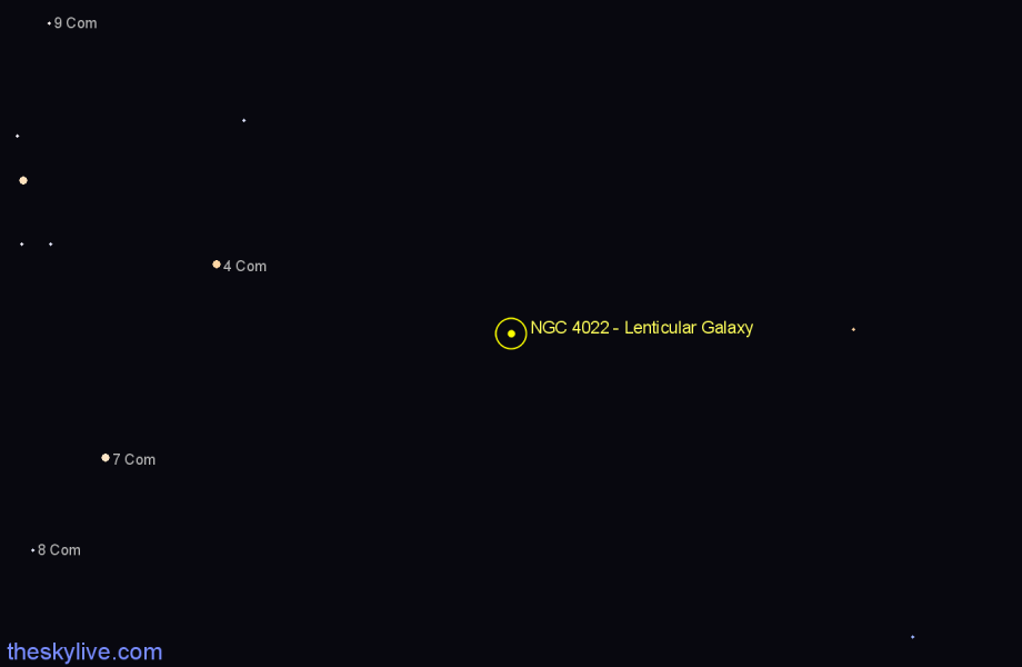 Finder chart NGC 4022 - Lenticular Galaxy in Coma Berenices star