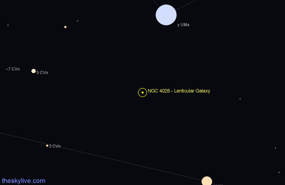 Finder chart NGC 4026 - Lenticular Galaxy in Ursa Major star