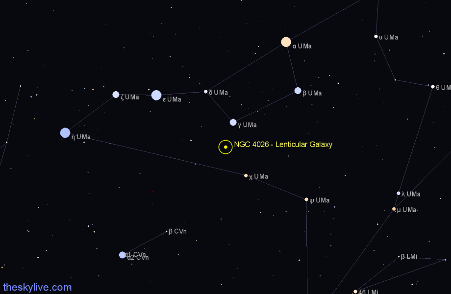 Finder chart NGC 4026 - Lenticular Galaxy in Ursa Major star