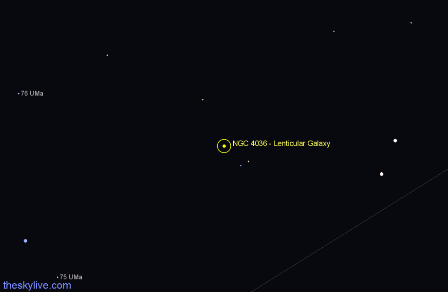 Finder chart NGC 4036 - Lenticular Galaxy in Ursa Major star