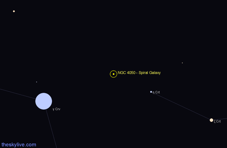 Finder chart NGC 4050 - Spiral Galaxy in Corvus star