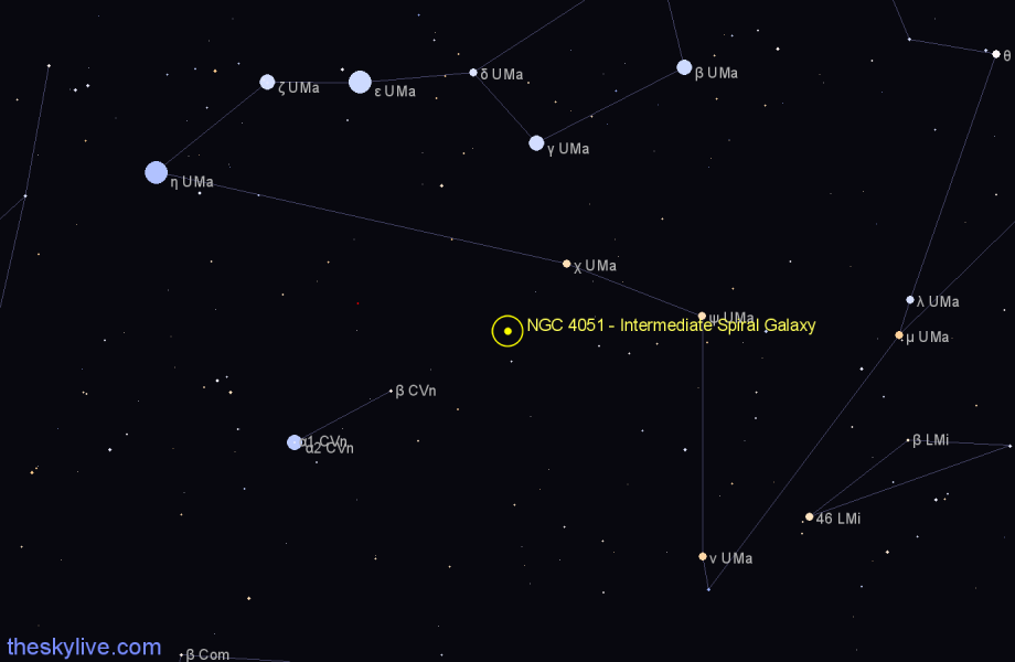 Finder chart NGC 4051 - Intermediate Spiral Galaxy in Ursa Major star