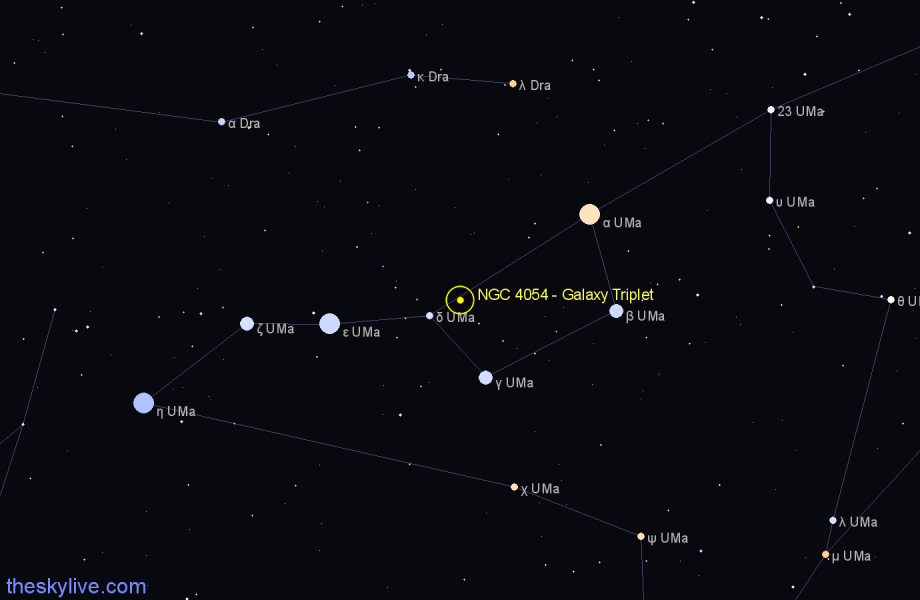 Finder chart NGC 4054 - Galaxy Triplet in Ursa Major star