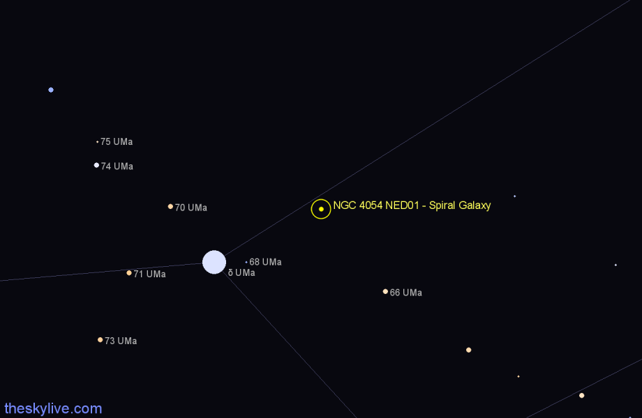 Finder chart NGC 4054 NED01 - Spiral Galaxy in Ursa Major star