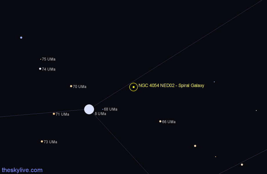 Finder chart NGC 4054 NED02 - Spiral Galaxy in Ursa Major star