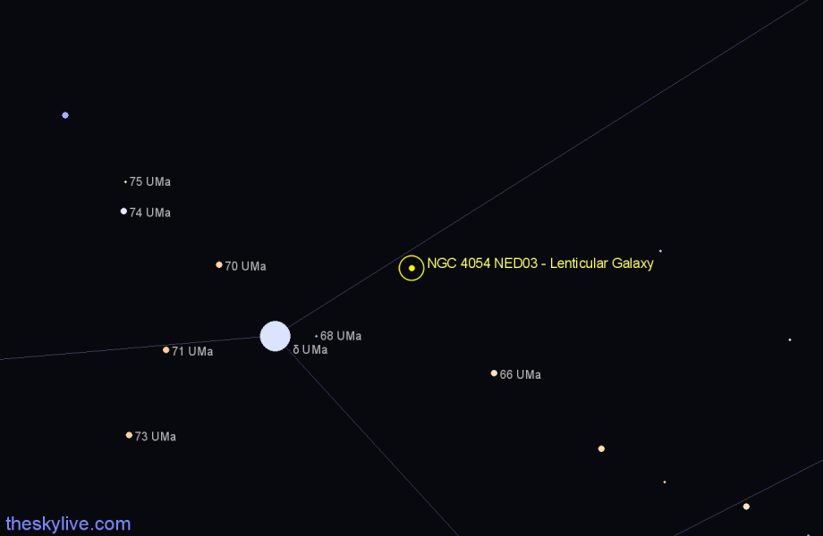 Finder chart NGC 4054 NED03 - Lenticular Galaxy in Ursa Major star