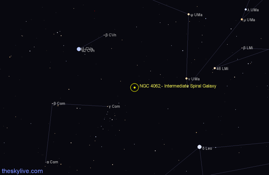 Finder chart NGC 4062 - Intermediate Spiral Galaxy in Ursa Major star