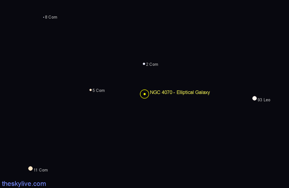 Finder chart NGC 4070 - Elliptical Galaxy in Coma Berenices star