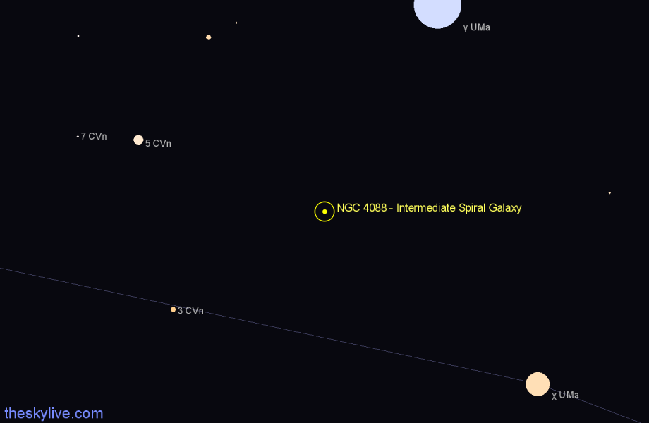 Finder chart NGC 4088 - Intermediate Spiral Galaxy in Ursa Major star