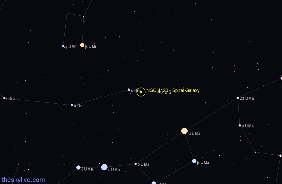 Finder chart NGC 4120 - Spiral Galaxy in Draco star