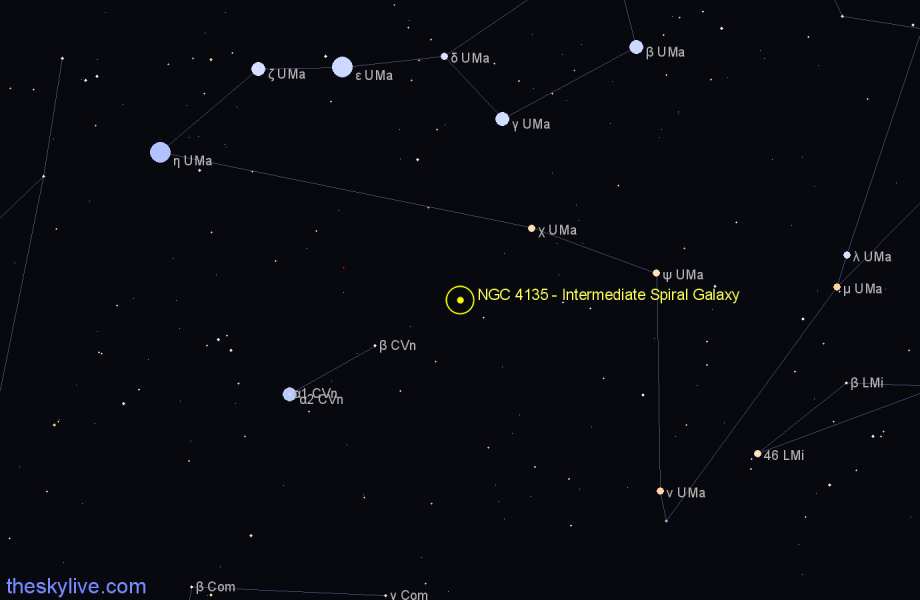 Finder chart NGC 4135 - Intermediate Spiral Galaxy in Canes Venatici star