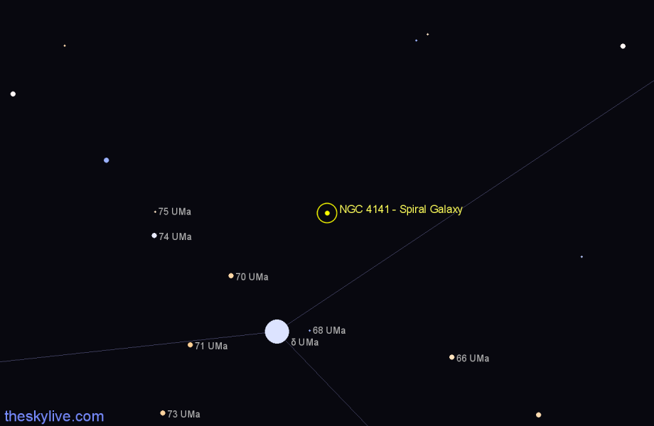 Finder chart NGC 4141 - Spiral Galaxy in Ursa Major star