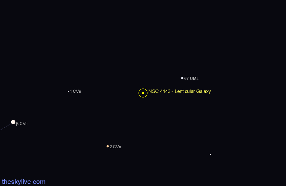 Finder chart NGC 4143 - Lenticular Galaxy in Canes Venatici star