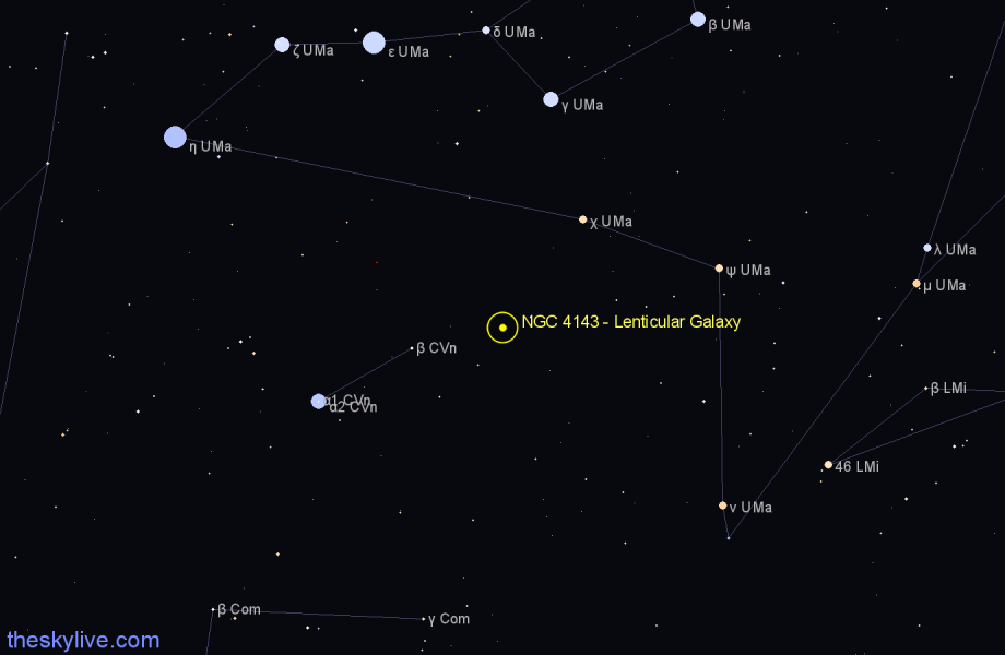 Finder chart NGC 4143 - Lenticular Galaxy in Canes Venatici star