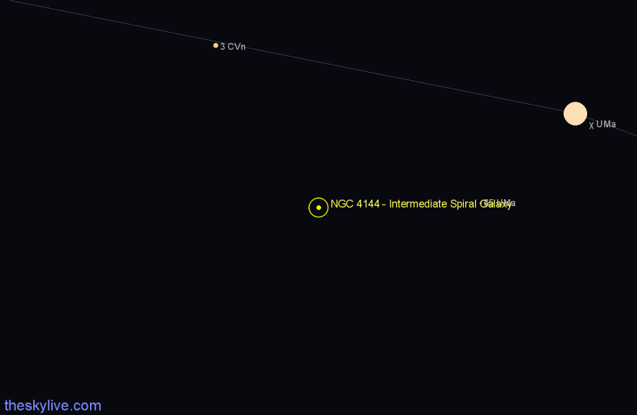 Finder chart NGC 4144 - Intermediate Spiral Galaxy in Ursa Major star