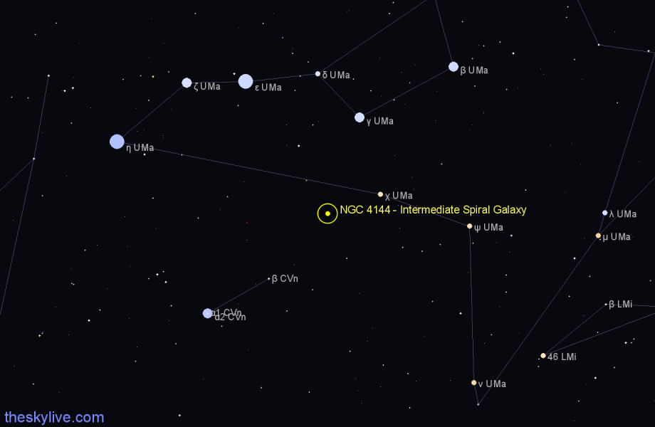 Finder chart NGC 4144 - Intermediate Spiral Galaxy in Ursa Major star