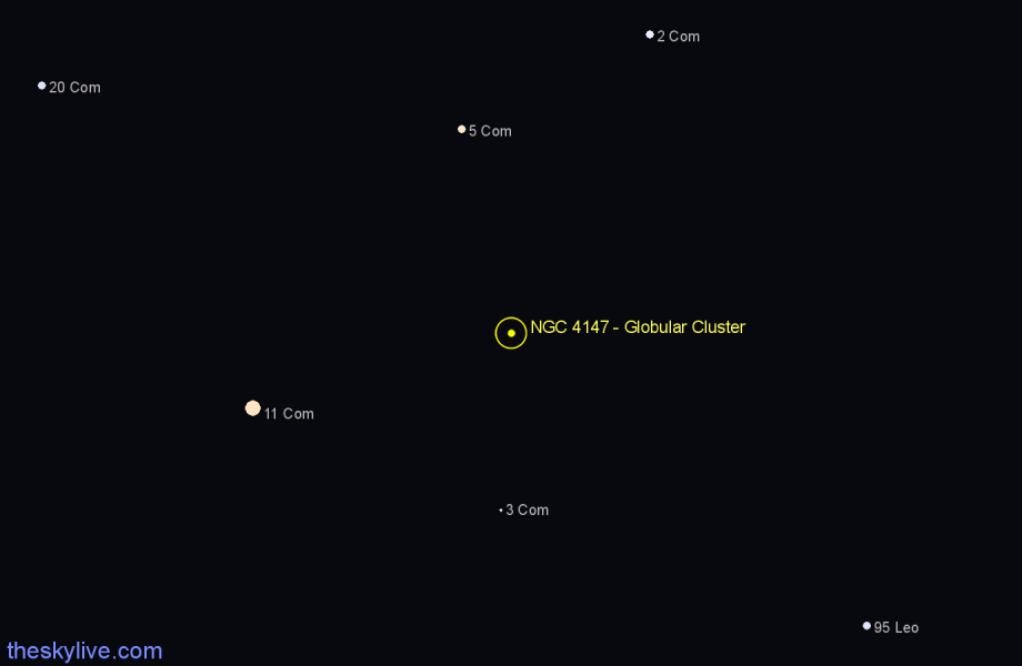 Finder chart NGC 4147 - Globular Cluster in Coma Berenices star