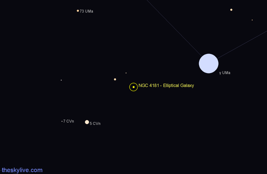 Finder chart NGC 4181 - Elliptical Galaxy in Ursa Major star