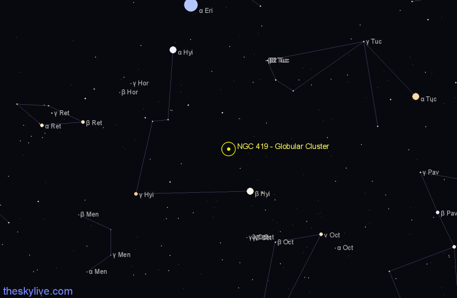 Finder chart NGC 419 - Globular Cluster in Tucana star