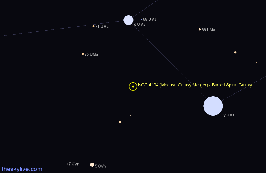 Finder chart NGC 4194 (Medusa Galaxy Merger) - Barred Spiral Galaxy in Ursa Major star