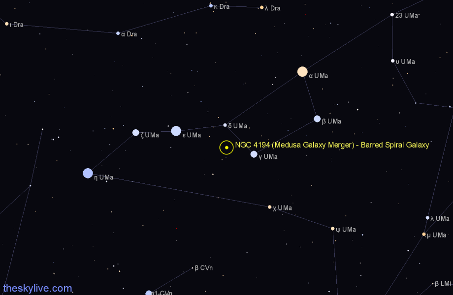 Finder chart NGC 4194 (Medusa Galaxy Merger) - Barred Spiral Galaxy in Ursa Major star