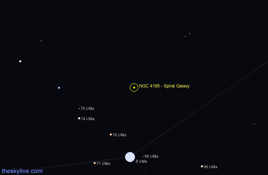 Finder chart NGC 4195 - Spiral Galaxy in Ursa Major star