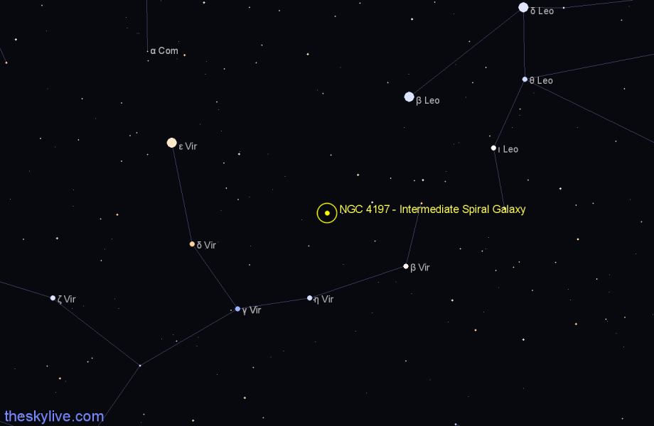 Finder chart NGC 4197 - Intermediate Spiral Galaxy in Virgo star