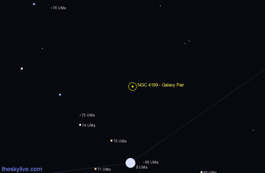 Finder chart NGC 4199 - Galaxy Pair in Ursa Major star