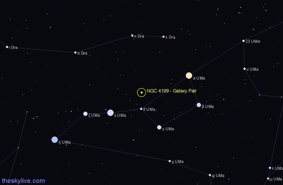 Finder chart NGC 4199 - Galaxy Pair in Ursa Major star