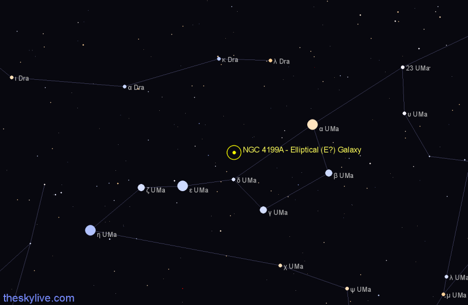 Finder chart NGC 4199A - Elliptical (E?) Galaxy in Ursa Major star