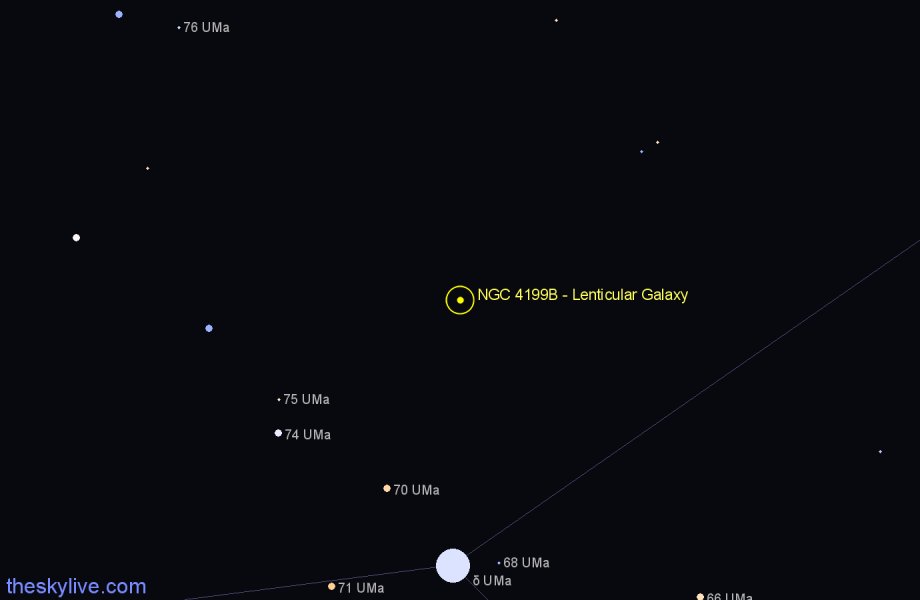 Finder chart NGC 4199B - Lenticular Galaxy in Ursa Major star