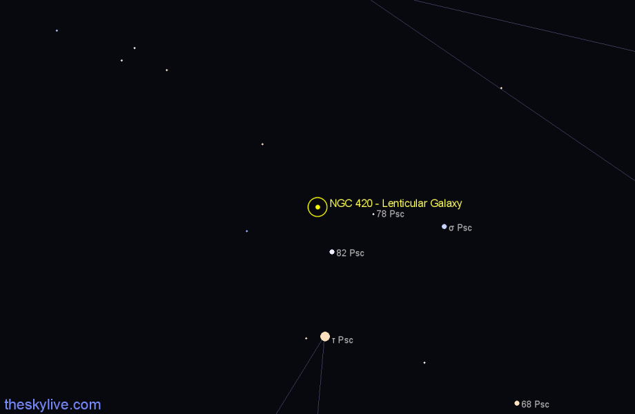 Finder chart NGC 420 - Lenticular Galaxy in Pisces star