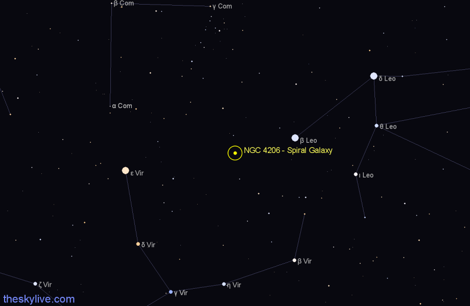 Finder chart NGC 4206 - Spiral Galaxy in Virgo star