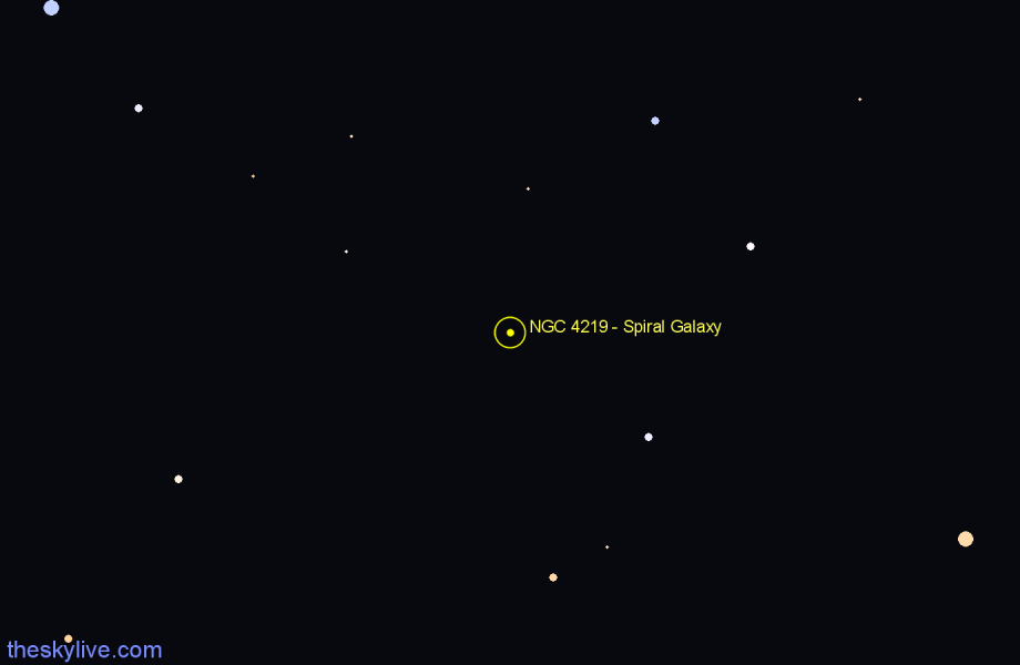 Finder chart NGC 4219 - Spiral Galaxy in Centaurus star