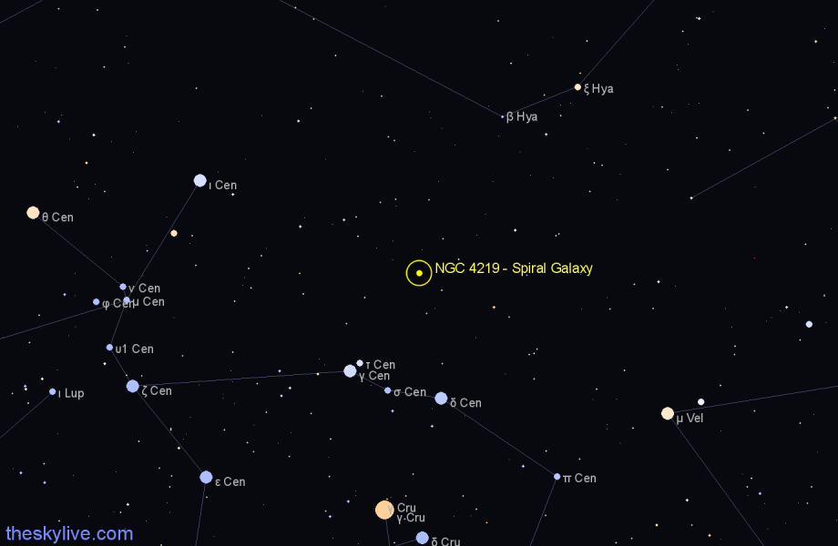 Finder chart NGC 4219 - Spiral Galaxy in Centaurus star