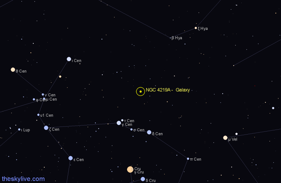 Finder chart NGC 4219A - Galaxy in Centaurus star